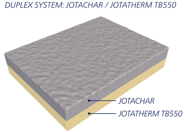首页| 尊龙集团中国官方网站防低温溢溅涂料TB550双层系统