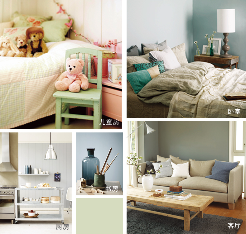 儿童房、卧室、书房、厨房、客厅
